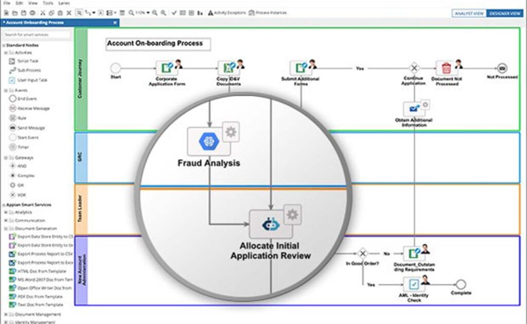 Appian Low-Code, No Code