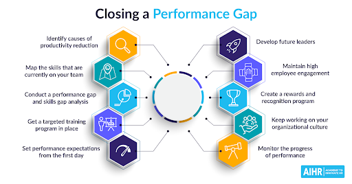 Every new L&D leader should take these 3 steps in 2023