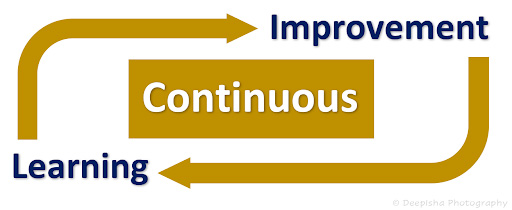 learning strategy examples continuous improvement
